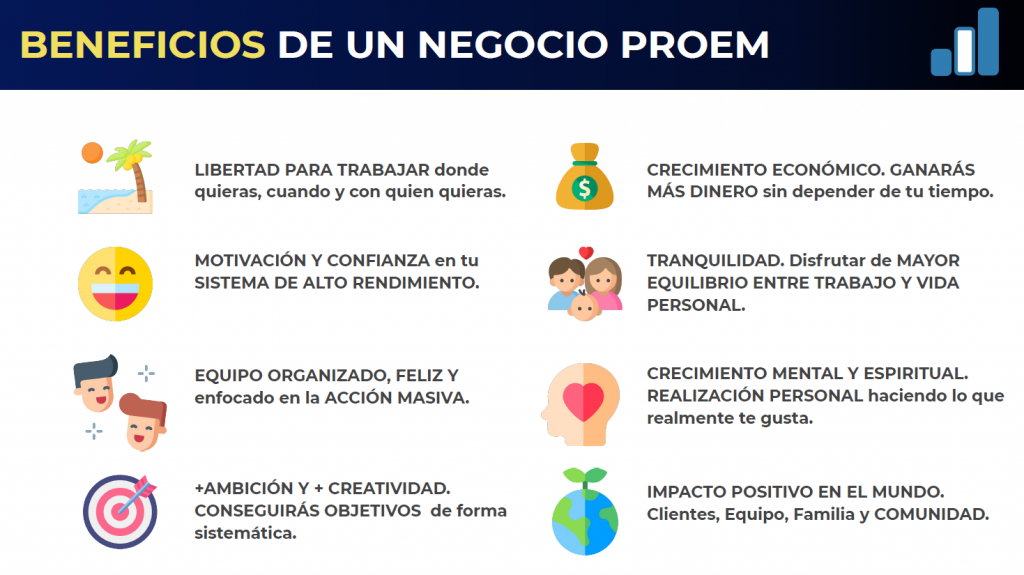 Beneficios de PROEM MasyMejor Isa y Juanmi