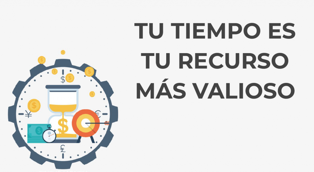 Tiempo PROEM Productividad Emprendedora