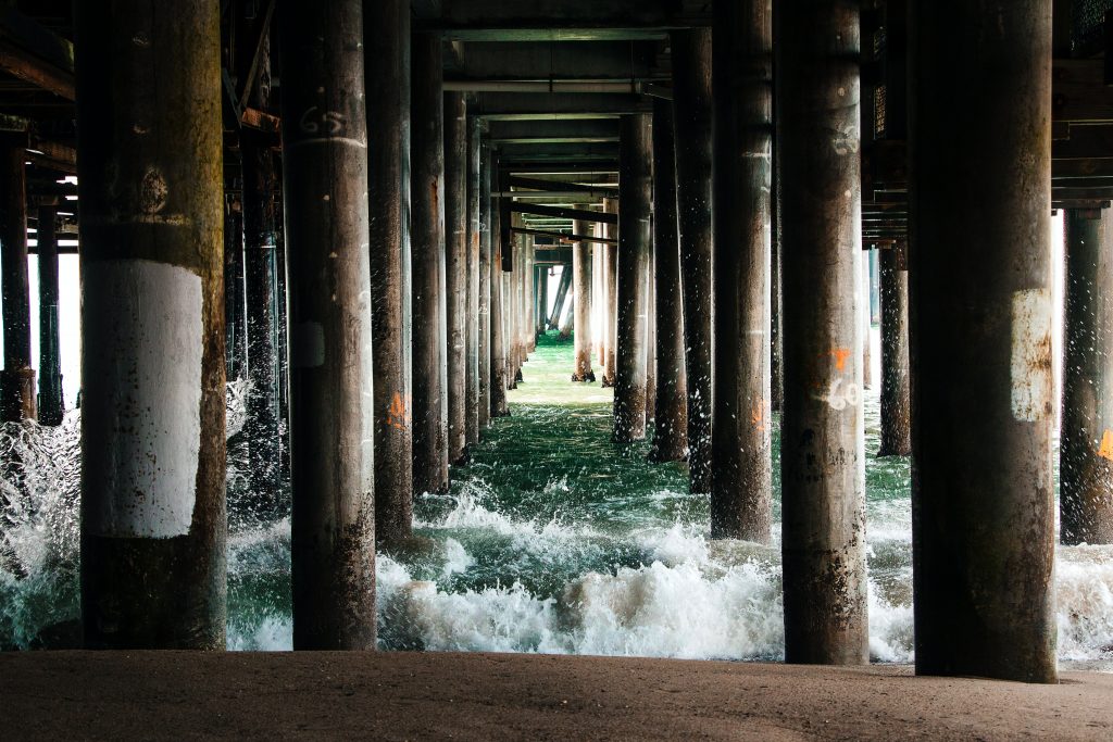 Productividad Pilares